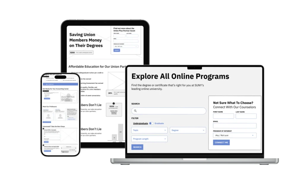 Wireframes in different size devices